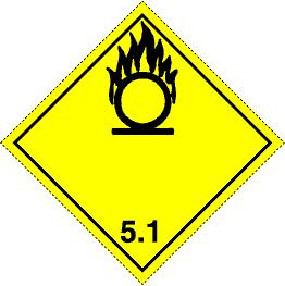 Utfärdat: 20111205 Versionsnummer: 2 Omarbetad: 20150519 Sida: 6 Förslag på EWCkoder: 16 05 06 Laboratoriekemikalier som består av eller som innehåller farliga ämnen, även blandningar av