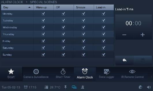 Därigenom går det att starta en scen eller ett förlopp vid den förinställda tiden (bestämd tidspunkt före väckningen), vid väckningen, vid användning av "snooze" och vid avstängning av alarmklockan.