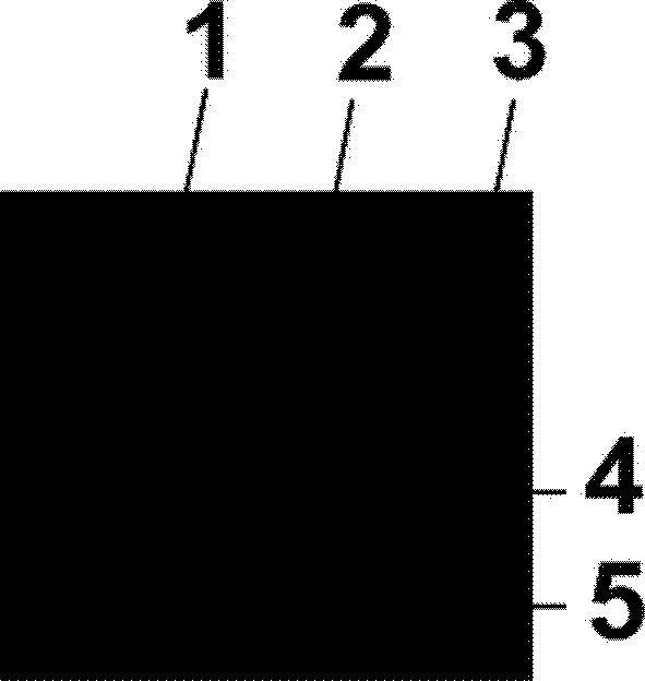 Följande bild visar ett exempel på en översikt över rumstermostatens styr- och visningselement (elementen kan, beroende på inställning i projekteringsmjukvaran till, finnas eller inte).