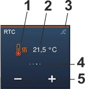 manövrering Driftlägen Beskrivning Rumstermostaten är avstängd. På plats (komforttemperatur: de boende är hemma). Frånvarande (eko-drift, spartemperatur: de boende är inte hemma).