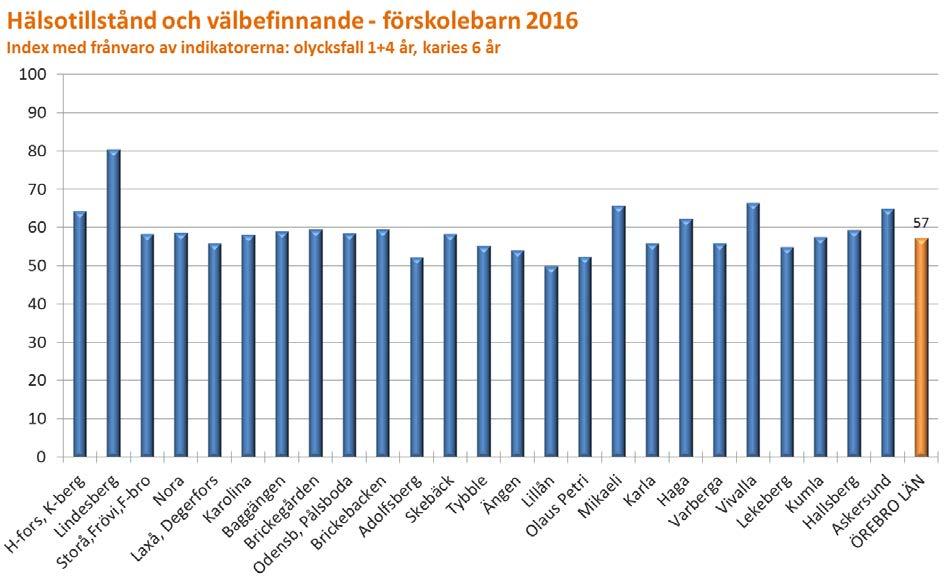 Kommentar: På en del BVC:er i socioekonomiskt svagare områden med hög andel utlandsfödda familjer, är