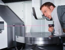Inspection Plus Perfekta produkter för maskiner med hög precision. Öka precisionen för er maskin med serviceåtgärder som anpassats exakt till era krav.