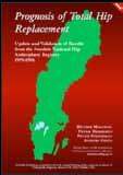 Osteoarthrosis of the hip in women and its relation to physical load from sports activities. Am J Sports Med 1998;26(1):78 82. Garellick G, Malchau H, Herberts P, Hansson E, Axelsson H, Hansson T.