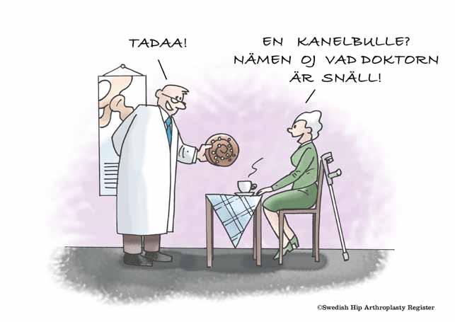 svenska höftprotesregistret 2012 87 PROM-databasen används också för forskning Det finns en handfull redan publicerade arbeten som baseras på PROM-databasen och många PROM-studier pågår.