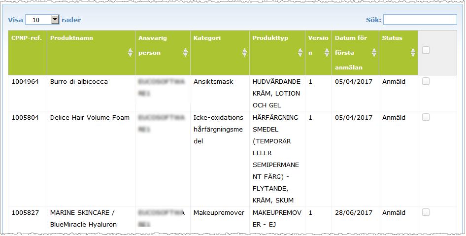 De produkter du väljer kopieras till användargränssnittet för den ansvariga person som du angett, med nya CPNPreferenser, status som UTKAST och en särskild ikon som visar att de överförts från en