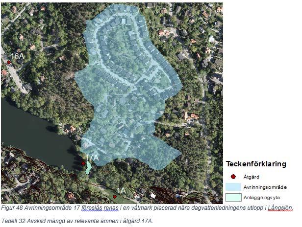 Ett exempel åtgärd 17 A Våtmark Delavrinningsområde 17 består till stor del av kuperad tomtmark.