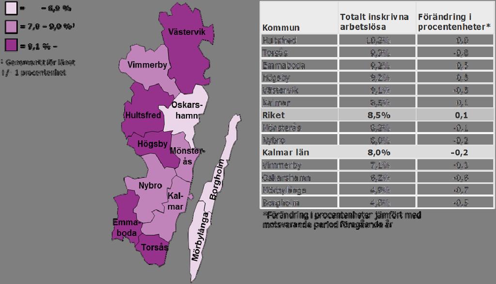 Totalt inskrivna