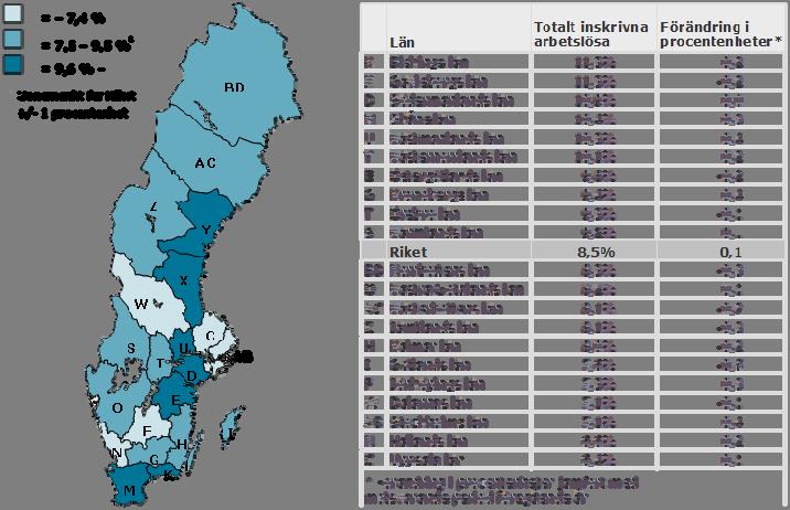 Totalt inskrivna