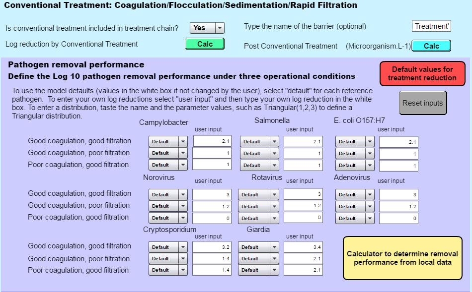 3.1.2 Beskrivning av beredningsprocessen I detta steg ska vattenverkets beredningssteg och hur väl dessa fungerar beskrivas. Konventionell rening Gå in på fliken Conventional Treatment Performance.