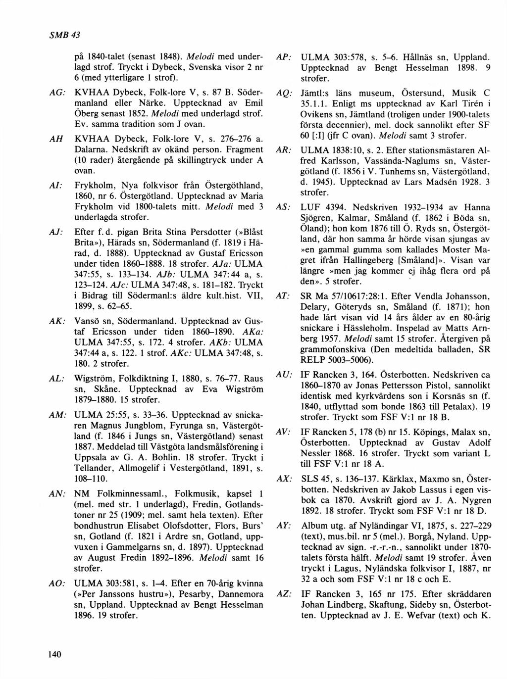 AG: på 1840-talet (senast 1848). Melodi med underlagd strof. Tryckt i Dybeck, Svenska visor 2 nr 6 (med ytterligare 1 strof). KVHAA Dybeck, Folk-lore V, s. 87 B. Södermanland eller Närke.