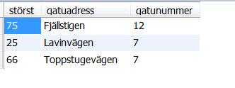 b) Hur många stugor är mindre än 50 kvm och har två eller fler bäddar?