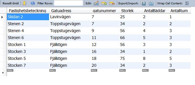 Tabell 1