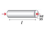 Strength-limited design at minimum mass (cost, energy, environmental impact) FUNCTION AND CONSTRAINTS 1, 3 MAXIMIZE 2 MINIMIZE 2 stiffness, length TIE