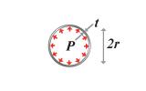 and radius specified, wall buckling strength, pressure and radius specified, wall σ c / ρ ρ / σ c σ y 2/3 / ρ ρ / σ y 2/3 maximum