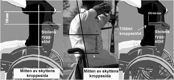 World Archery Constitution and Rules Bok3 Alla delar av rullstolen måste vara minst 110 mm under skyttens armhåla vid skjutning på något avstånd.