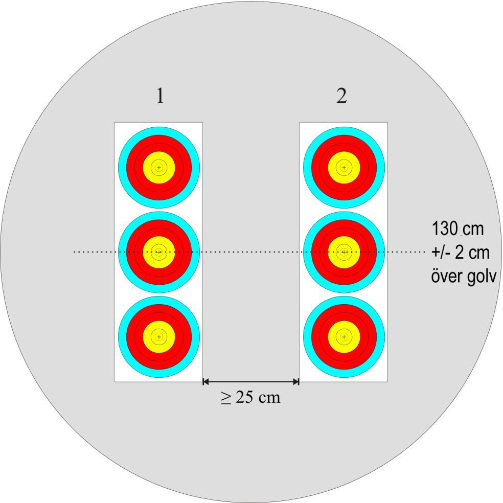 World Archery Constitution and Rules Bok3 2 x 40