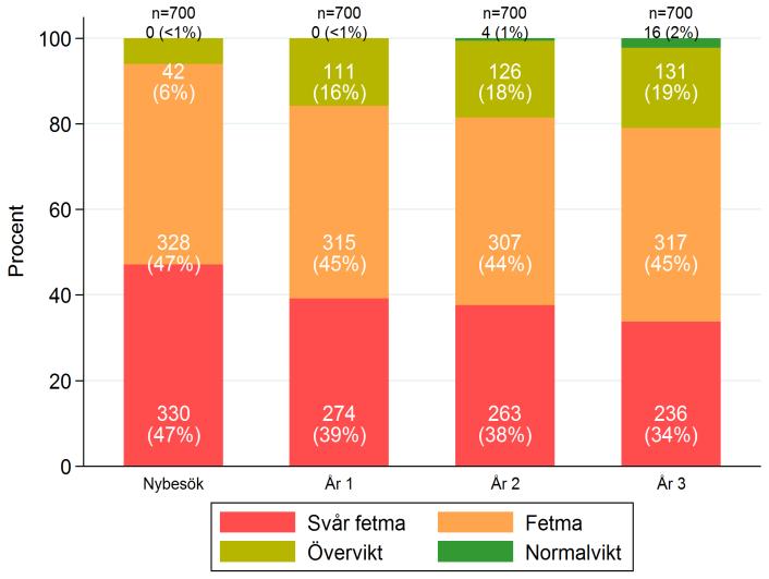 FIG 11.