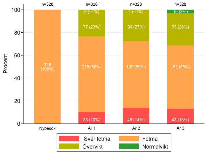 FIG 13.