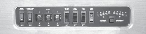 Beskrivning Elsystem MANÖVERPANEL Manöverpanel, stora panelen.