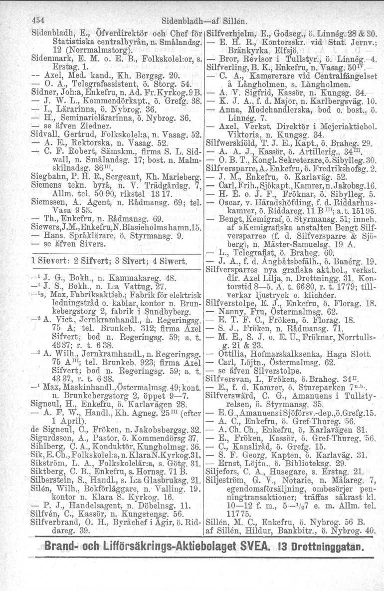 454 Sidenbladhaf Sillen. Sidenbladh, E., Öfverdirektör och Chef för Silfverhjelm, E., Godseg., ö. Linneg. 28 & 30. Statistiska centralbyrån, n. Smålandsg. E. H. R., Kontorsskr. vid Stat. J ernv.