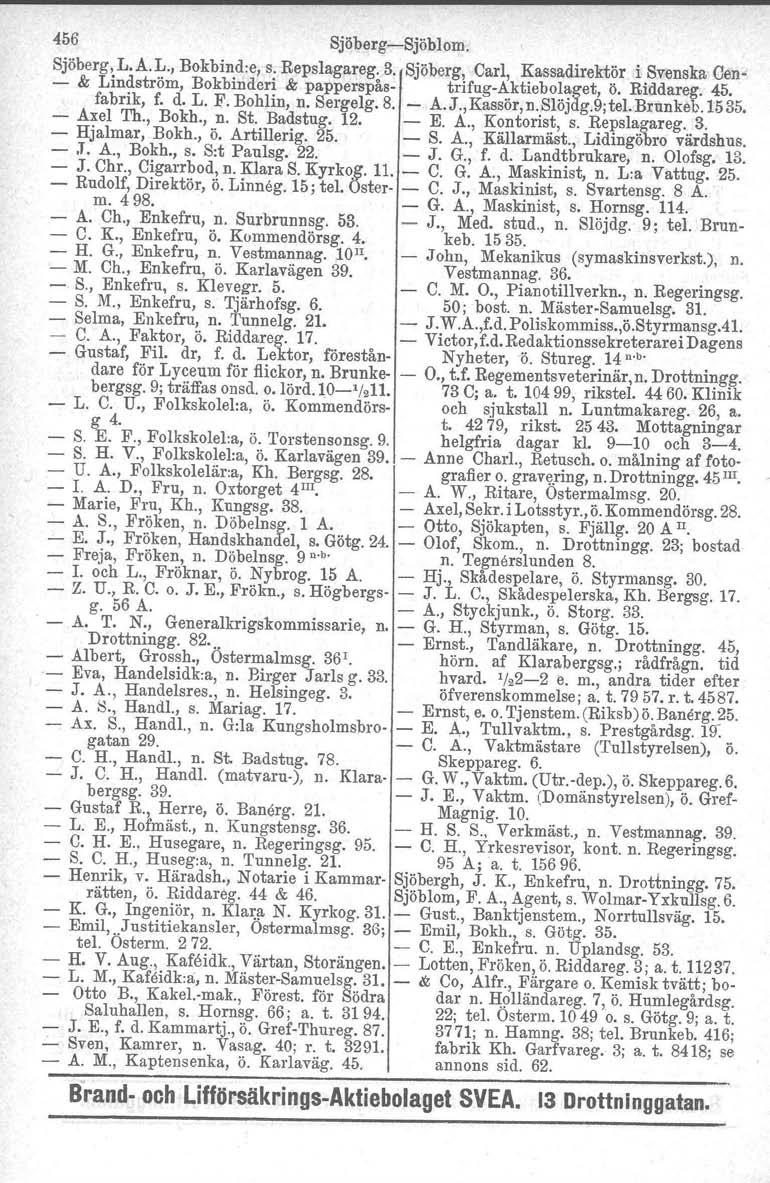 456 SjöbergSjöblom. Sjöberg, L. A. L., Bokbind:e, s. Repslagareg. 3. Sjöberg, Carl, Kassadirektör i Svenska Cen & Lindström, Bokbinderi & papperspäs trifugaktiebolaget, ö. Riddareg. 45. fabrik, f. d.