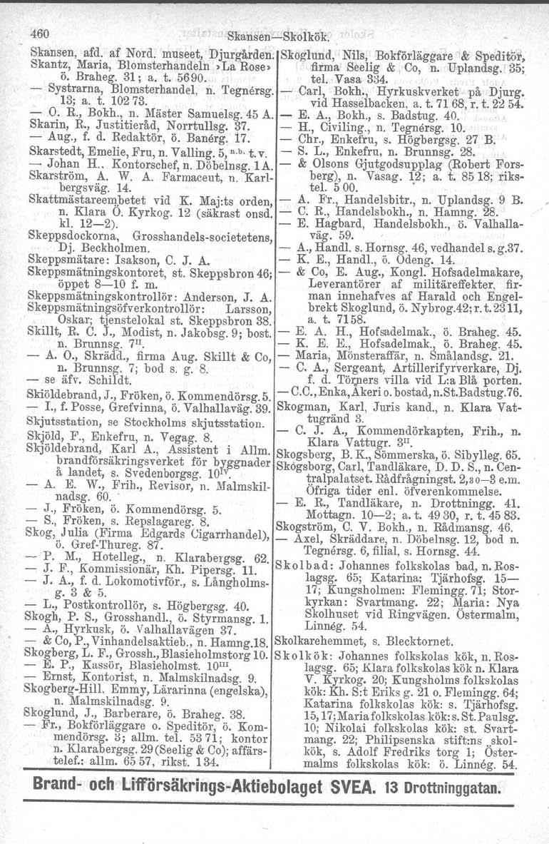 460 SkansencSkolkök. Skansen, afd. af Nord. museet, Djurgården. Skoglund, Nils, Bokförläggare' & Speditör, Skantz, Maria, Blomsterhandeln,IJa'Rose> I firma Seelig &, Co, n. Uplandsg. 35; ö. Braheg.