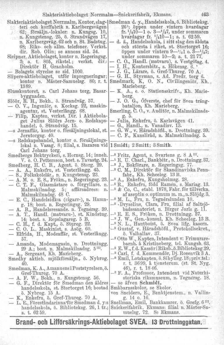 Slakteriaktiebolaget NorrmalmSnickerifabrik, Ekmans. 463 Slakteriaktiebolaget Norrmalm. Kontor, slag Smedman d. y., Handelsskola, ö. Biblioteksg., teri och korffabrik n.