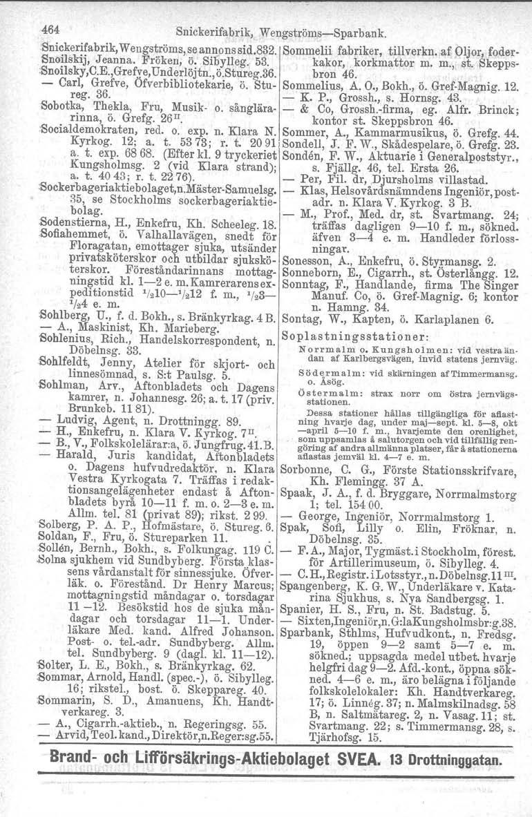 464 Snickerifabrik, WengströmsSparbank. 'Snickerifabrik,Wellgströms,se ann_onssid.8?2, Sommelii fabriker, tillverkn. af Oljor, foder Snoilskij, Jeanna. Fröken, ö. Sibylleg. 53. kakor, korkmattor m.