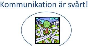 Bild 4. Kommunikation är inte lätt. Bilden är baserad på kognitionsforskning och illustrerar en ideal kommunikationssituation.