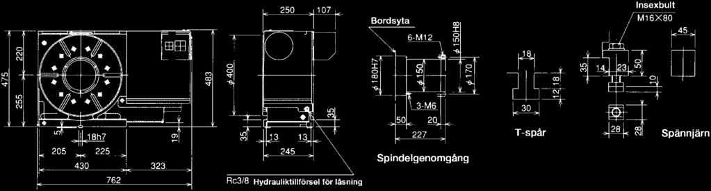 sidan för vertikal och