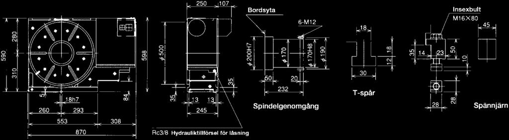 TR400 TR500 Ovannämnda