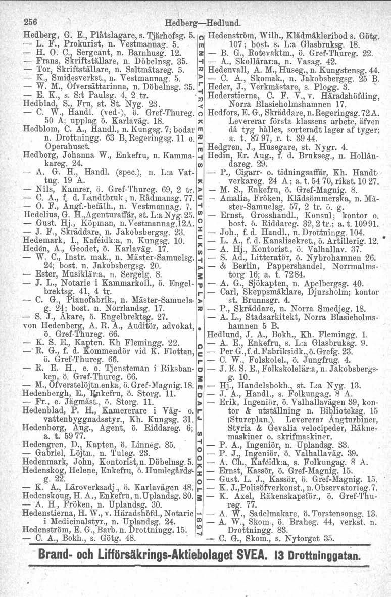 256 Hedberg-Hedlund. Hedberg, G. E., Plåtslagare, s. Tjärho,fsg. 5. o Hedenström, Wilh., Klädmäkleribod s. Götg. - L. F., Prokurist, n. Vestmannag. 5. III 107; bost, s. L:a Glasbruksg. 18. - H. O. C.