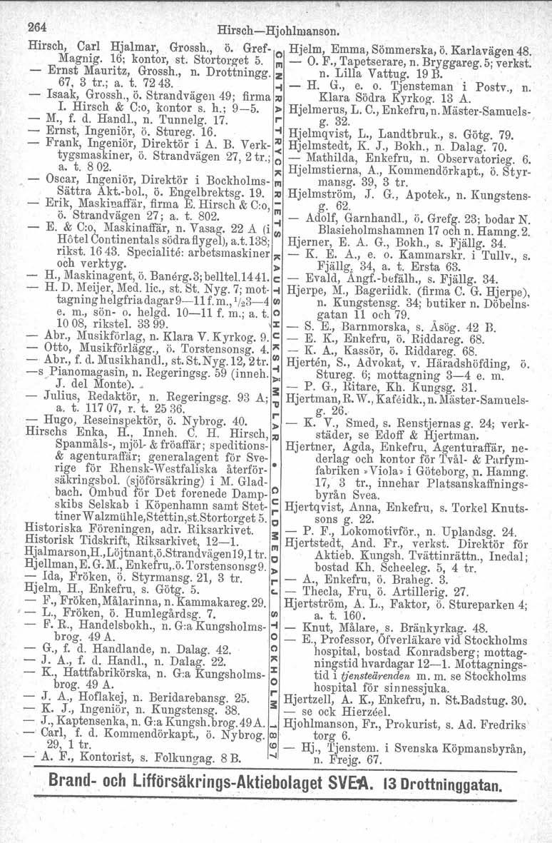 264 Hirsch-Hjohlmanson. Hirsch, Carl Hjalmar, Grossh., ö. Gref- o Hjelm, Emma, Sömmerska, ö. Karlavägen 48. Magnig. 16; kontor, st. Stortorget 5. '" -.:. O. F., Tapetserare, n. Bryggareg. 5; verkst.