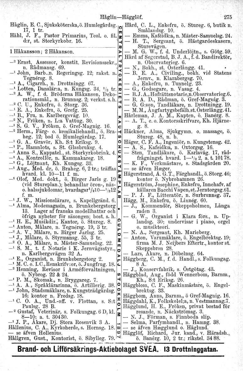 Håglin-Hägglöf. 275 Håglin, E. C., Sjuksköterska,ö. Humlegårdsg. () Hård, C. L., Enkefru, ö. Stureg. 6, butik n. 17, 1 tro III Smålandsg. 'I O. Håhl, J. F., Pastor Primarius, Teol. o. fil.