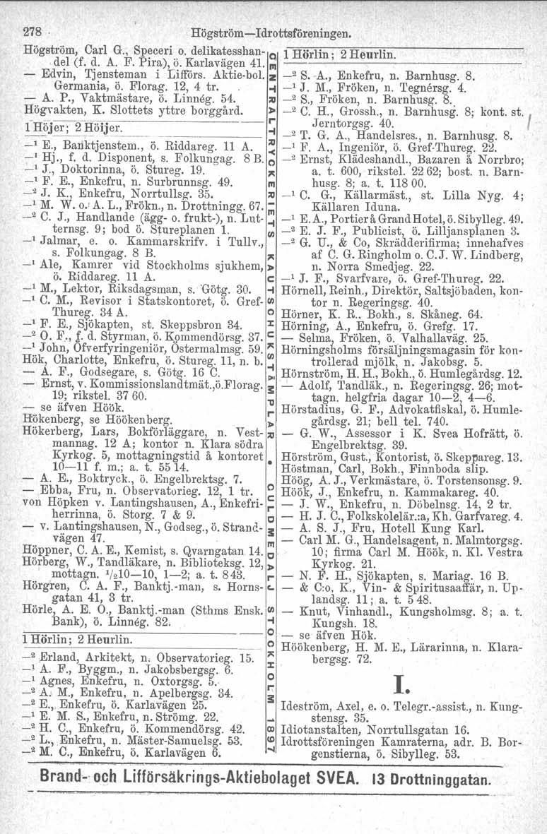 278. Högström-Idrottsföreningen. Högström, Carl G., Speceri o. delikatesshan- o l-h-'-ö-rl-i-n-'-2-h-e-u-r-li-n-. -------.-- del (f. d. A. F. Pira), ö. Karlavägen 41. m --.