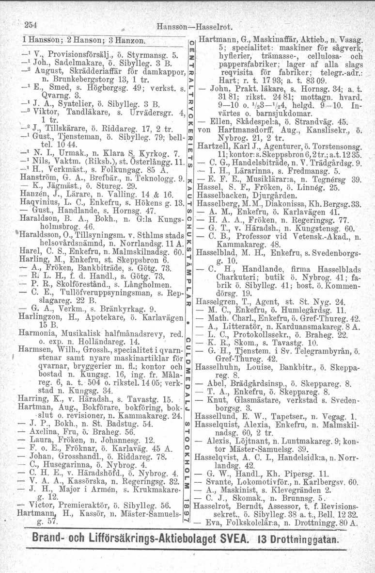 o stad f. 254 Hansson-Hasselrot. l Hänsson ; 2 Hanson; 3 Hanzon. o Hartmann, G., Maskiuaffår, 'Aktieb., n. Vasag. ---------~--------- m 5; specialitet: maskiner för sågverk, -' V., Provisionsförsälj.