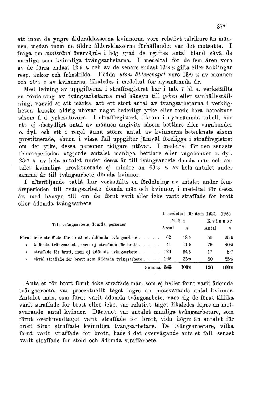 37* att inom de yngre åldersklasserna kvinnorna voro relativt talrikare än männen, medan inom de äldre åldersklasserna förhållandet var det motsatta.