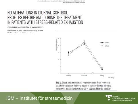 Figur 6 Däremot bekräftas detta delvis när aktiveringen av HPA-axeln studeras i samband med akut stress (figur 7) samt när den hämmas och stimuleras med hjälp av s.k. Dexametason-CRHtest (figur 8).