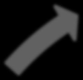 Rökgaser( ( ( Mesaugn( (