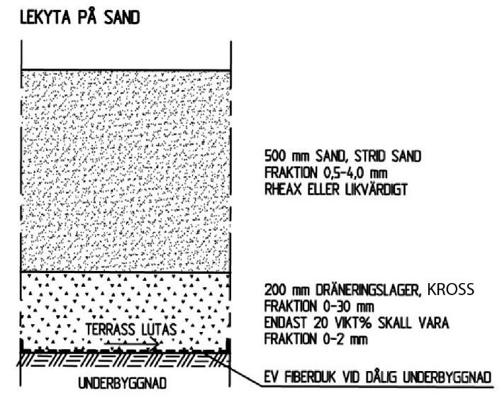 För att kompensera näringsbortfall vid bark ska växtjorden förbättras med NPK 11-5-18. 5.