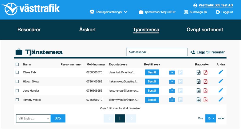 Central administration och kontroll Månadsfakturering Kostnadskontroll Underlag