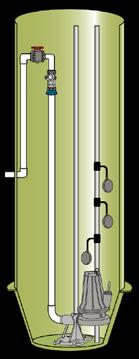 Vippa rörlyra JA inbyggt G50 26 700:- 600x1200 3226 002 Grix090MA 1x230V inb. Vippa rörlyra JA separat G50 23 530:- 600x1200 3226 003 COMPATTA 32T 3x400V sep.