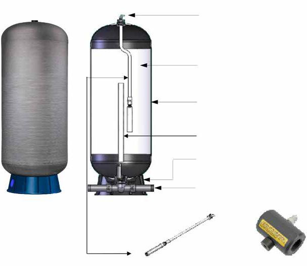 Glasfiberarmerade hydroforer typ UT Inline in- och utflöde. Enkel att installera, låg vikt. Luftinjektor som extra tillbehör för att syresätta vattnet samt tillföra luft till tanken.