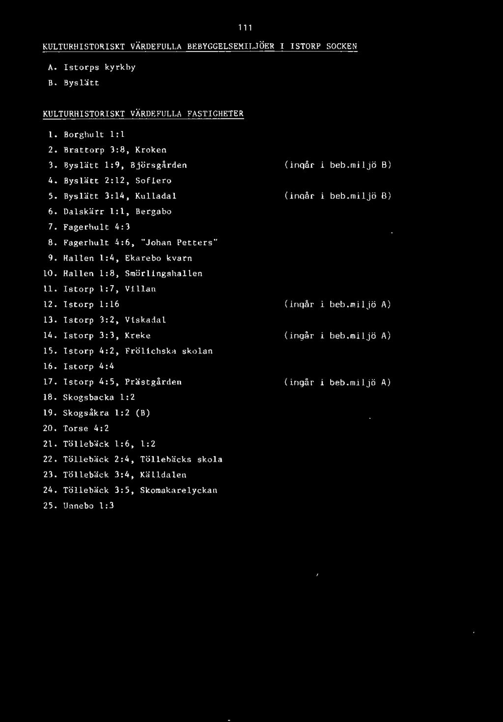 Istorp 4:5, Prästgården 18. Skogs backa 1:2 19. Skogsåkra 1:2 (B) 20. Torse 4:2 21. Töllebäck 1: 6, l : 2 22. Töllebäck 2:4, Töllebäcks skol a 23.