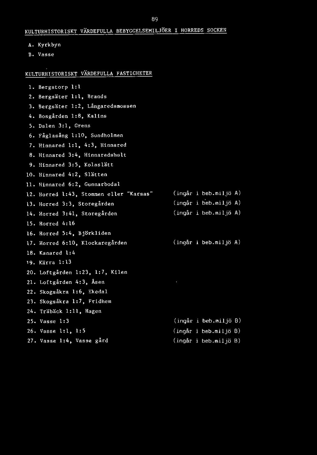 Horred 4: 16 16. Horred 5:4, Björkliden 17. Horred 6:10, Klockaregården (ingår i beb.miljö A) 18. Kanared 1:4 19. Kärra 1:13 20. Loftgården 1:23, 1:7, Kilen 21.