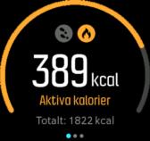 Det är bra att vara aktiv, men när du tränar hårt är det viktigt att du tar vilodagar med låg aktivitetsnivå. Aktivitetsräknaren återställs automatiskt varje dag vid midnatt.