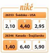 V roku 1933 tieto vtedajšie reprezentačné hviezdy a hráči klubu Boston Olympics získali pre USA posledný titul majstrov sveta. PRED SEMIFINÁLE KANADA ŠVAJČIARSKO (Kodaň 19.