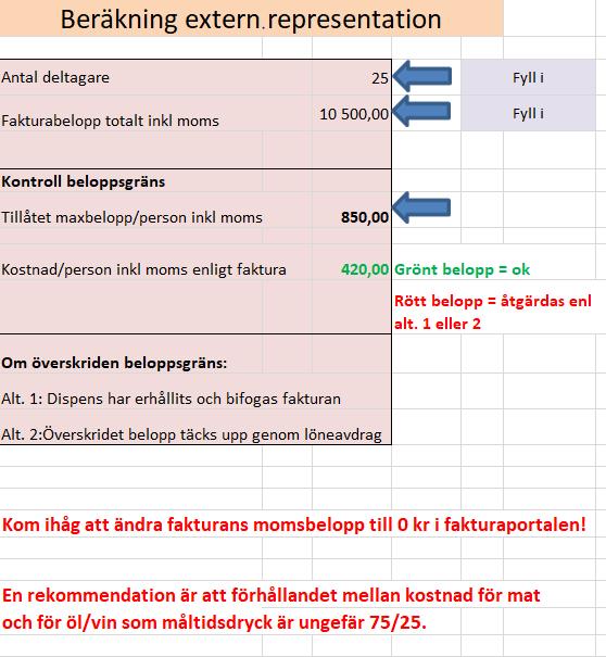 Sid 24 (28) Lösning Exempel 3: Kom ihåg: Bifoga deltagarförteckning Bifoga program Ange syftet med representation och konferensen Ev.