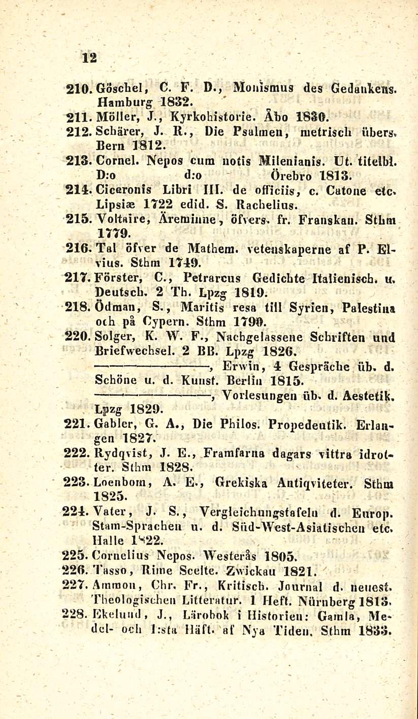 * 12 210. Göschel, C. F. D., Munismus des Gedaukens. Hamburg 1832. 211. Möller, J., Kyrkohistorie. Äbo 1830. 212. Schärer, J. R., Die Psuimen, metrisch iibers. Bern 1812. 213. Cornel.