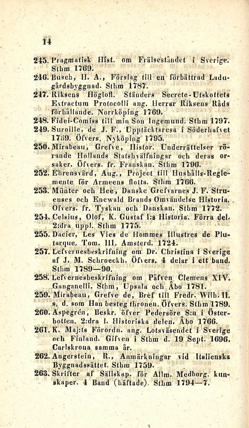 14 Pragraatisk Hist. nm Frälscständet i Sverige. Stbm 1769. Busch, H. A. ( Förslag (ill en förbättrad Ladugårdsbyggnad. S(bm 1787. Ilikseus Höglofl. Ständers Secrete-Utskottets B.